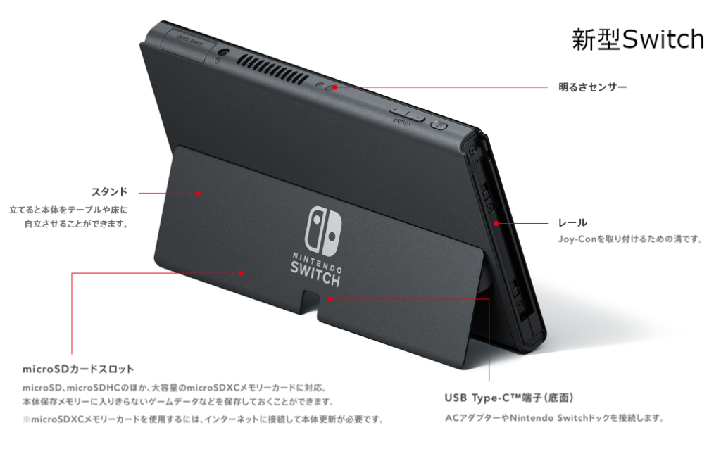 新型Nintendo Switch（有機ELモデル）は、現在発売されているSwitchとの「見た目」や「重量」の違いはある？ | あきちゃTech!